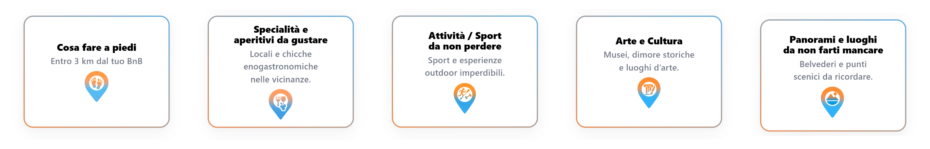 Categorie disponibili nella dashboard Tourist di Waylho